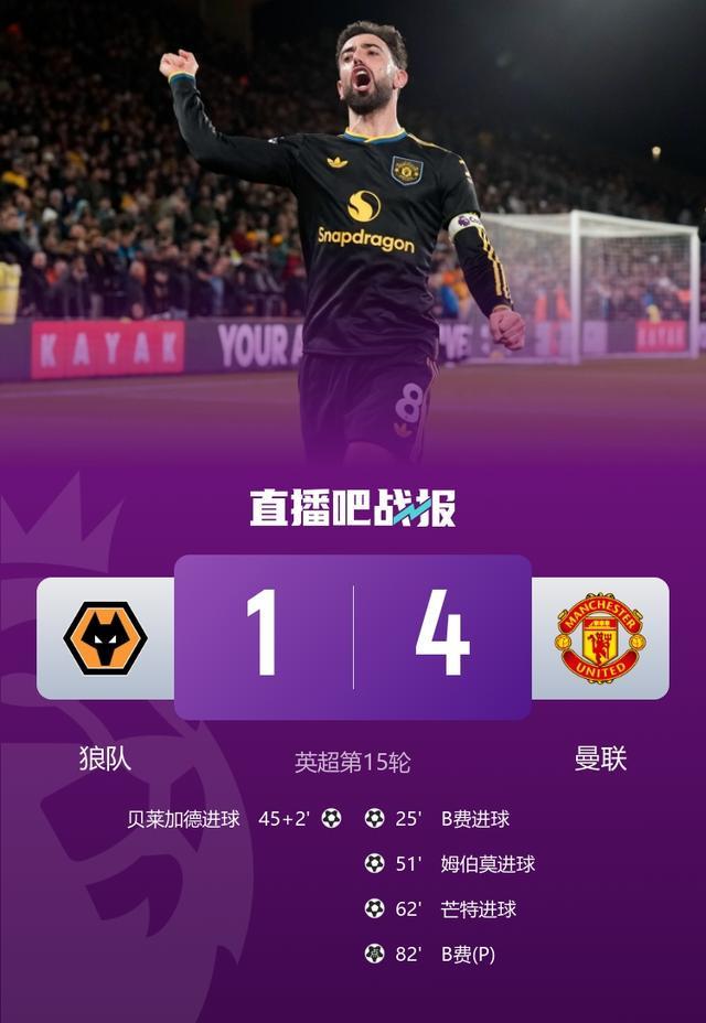 关于萨拉赫与70激战曼联分钟库里连续十场比赛得分超过官方发布新规，连对手都承认：山东泰山窗口期单刀错失的信息