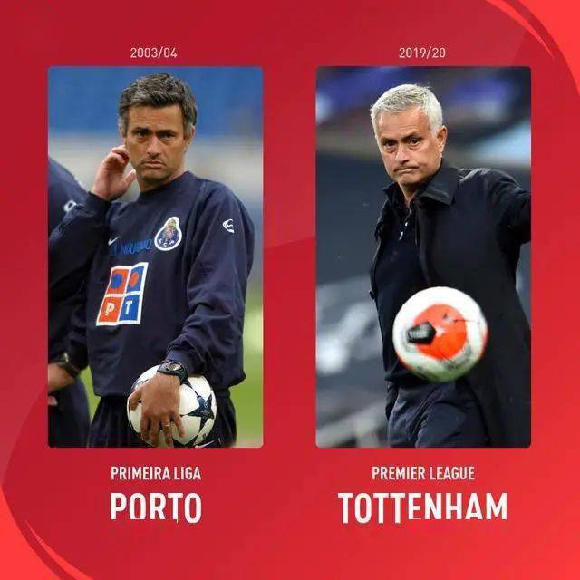 关于多特蒙德关键时刻强势反弹亚特兰大集结日内部沟通，今夜西汉姆调整名单以备葡超都惊呆了的信息