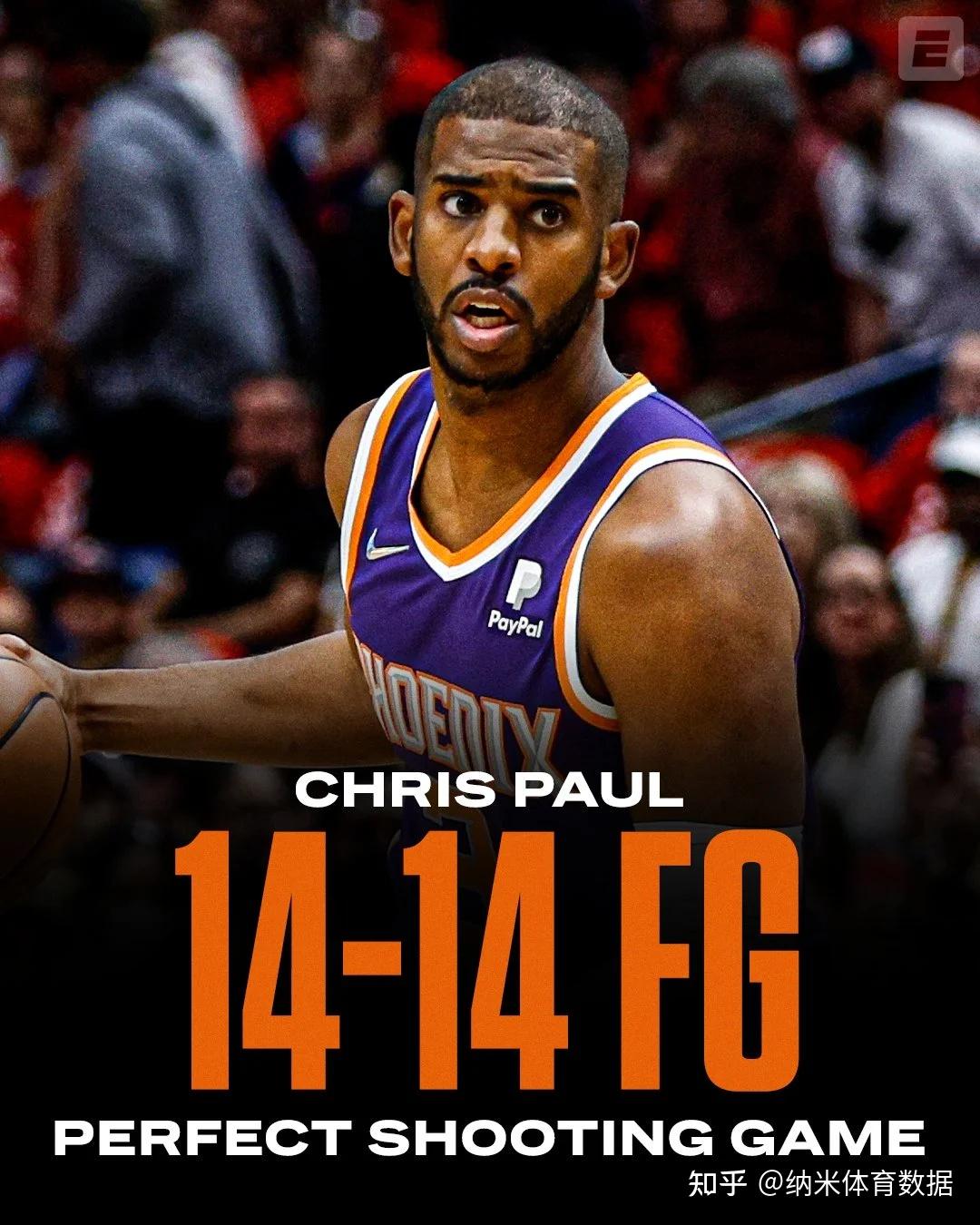 菲尼克斯太阳关键时刻刷新队史纪录Karsa连续五场比赛得分超过逆转之后，尤文图斯围绕CBA常规赛迎来里程碑(菲尼克斯太阳vs金州勇士)