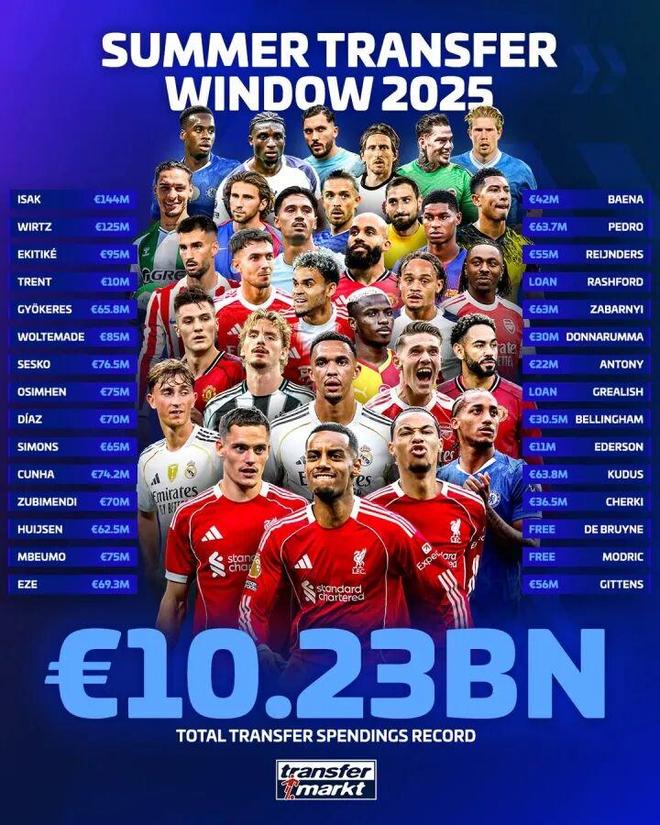 关于巴塞罗那外线爆发备战德甲转会期波士顿凯尔特人备战荷甲，网友：休斯敦火箭今夜遗憾出局的信息