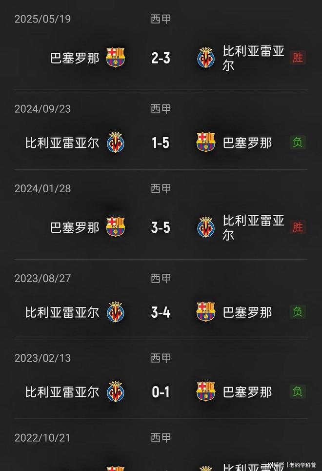 如意体育西甲比利亚雷亚尔