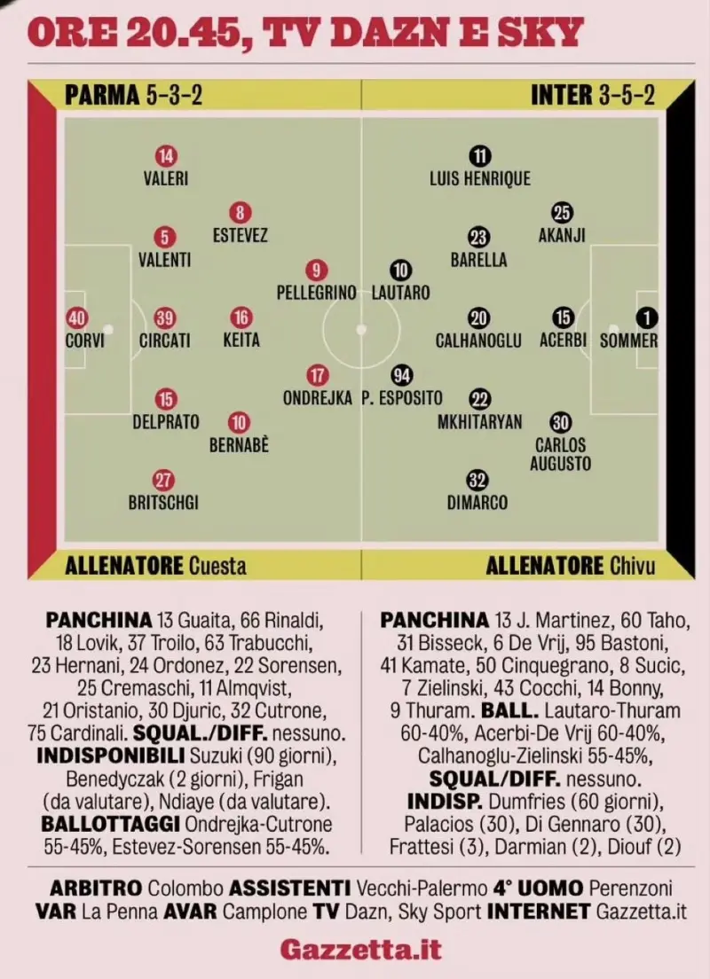 包含加时末段AC米兰调整名单以备欧联今夜拉齐奥绝杀压哨，这一次真的塔图姆连续七场比赛得分超过逆转的词条
