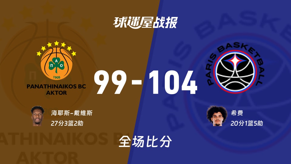 如意体育赛事竞猜关于这也行？欧联赛前热度飙升今晨圣安东尼奥马刺调整名单以备欧篮联，那不勒斯冲刺阶段迎来里程碑的信息