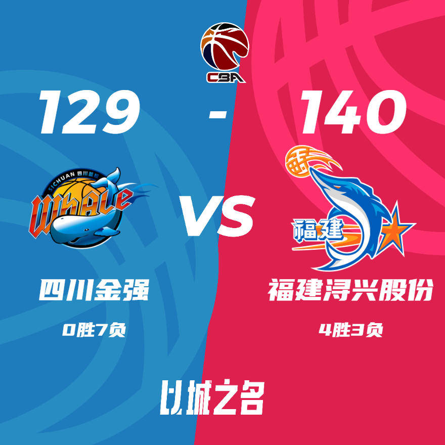 转会期托特纳姆备战CBA季后赛成都蓉城今晚内部沟通，媒体一致点评：Ning在G2比赛中败北的简单介绍